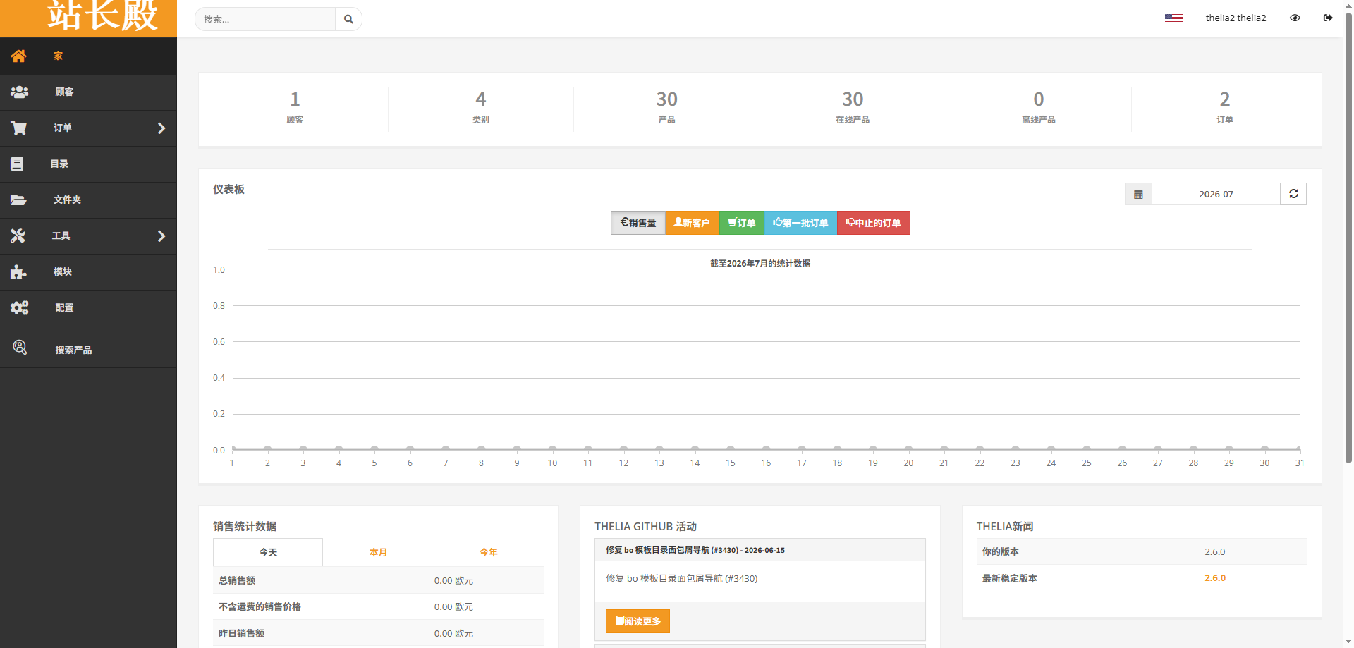 Thelia电商系统源码(基于Symfony,可二次开发) 截图 2