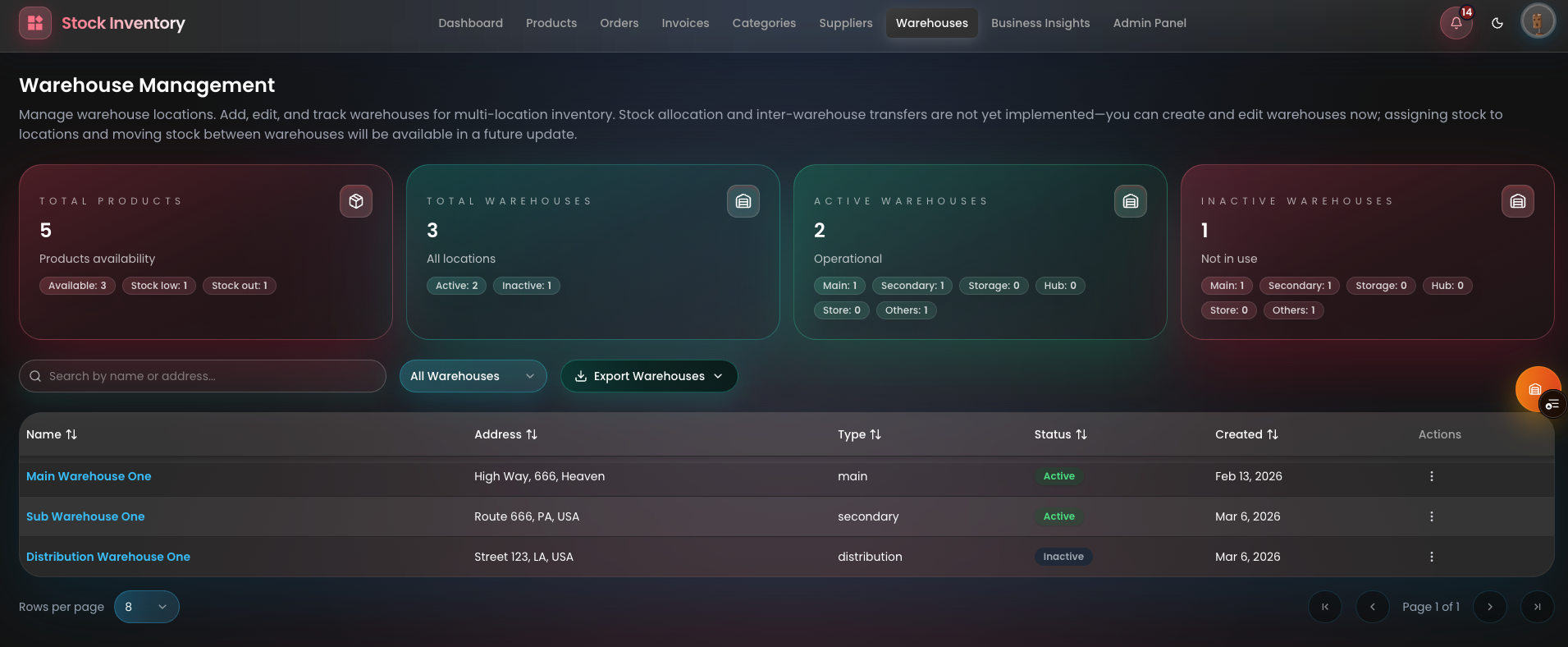 全栈仓库库存管理系统(Next.js+MongoDB源码) 截图 6