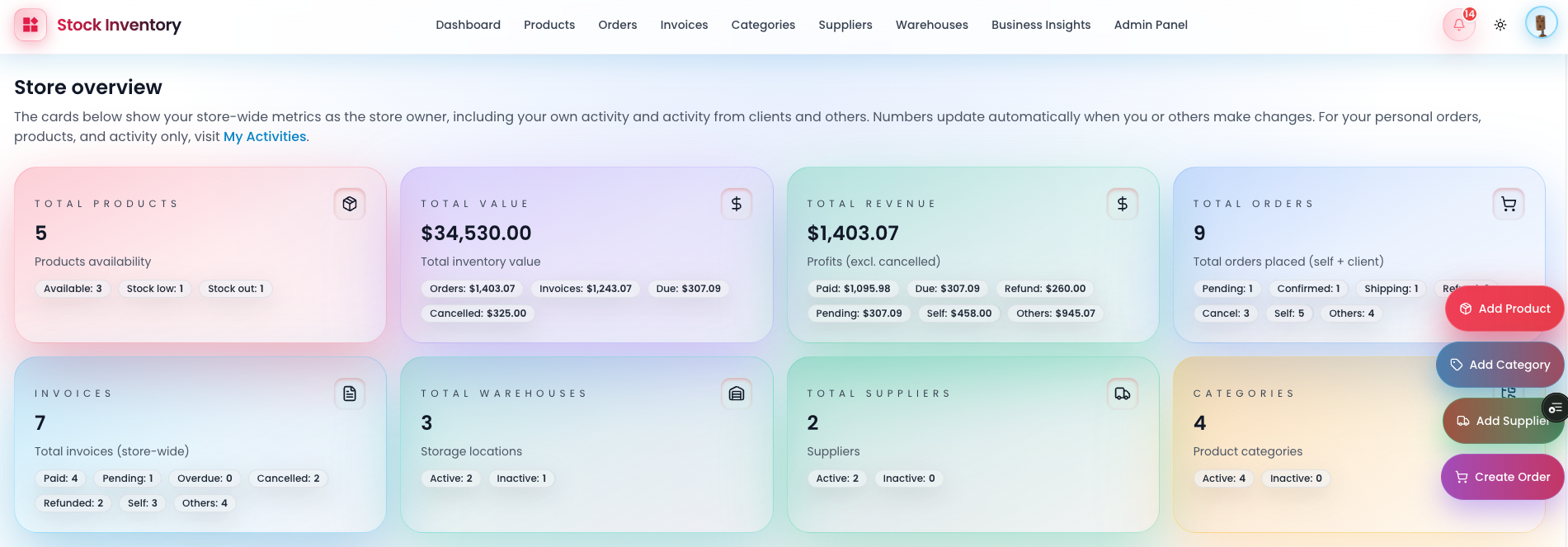 全栈仓库库存管理系统(Next.js+MongoDB源码) 截图 1