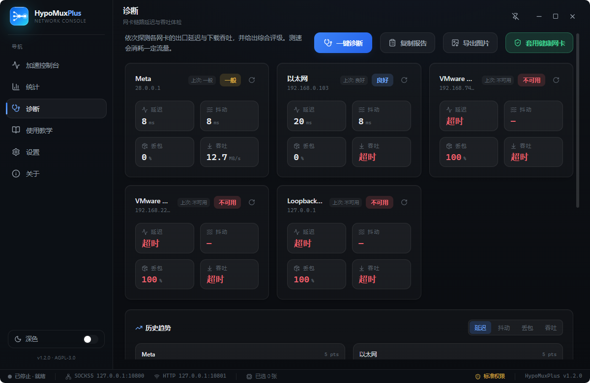 pmh1314520-hypomuxplus-97dd6f4f25be