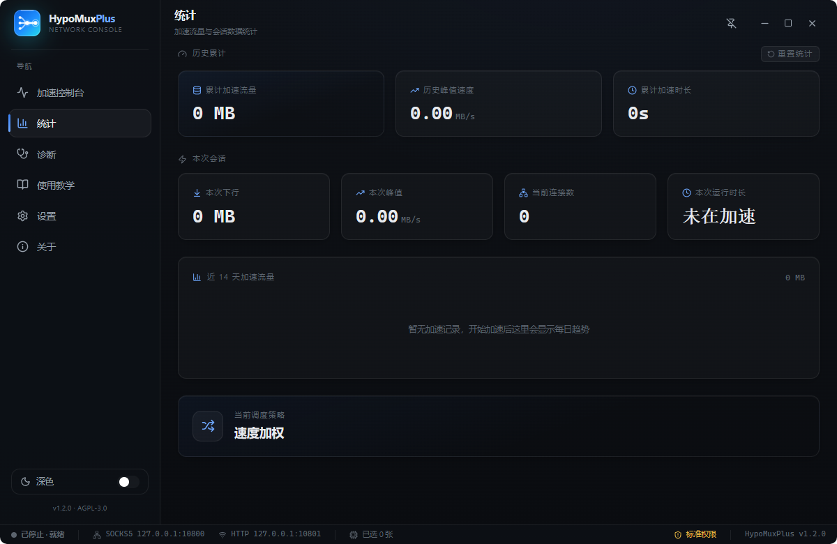 pmh1314520-hypomuxplus-0b8f1124f1ae
